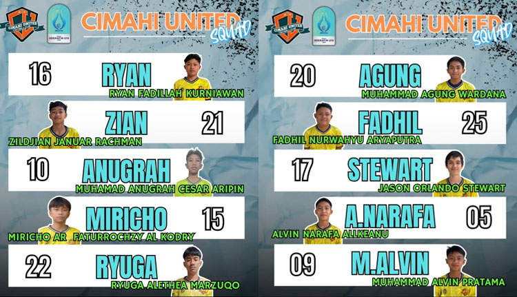 Para pemain Cimahi United - (sumber: @cimahi_united)